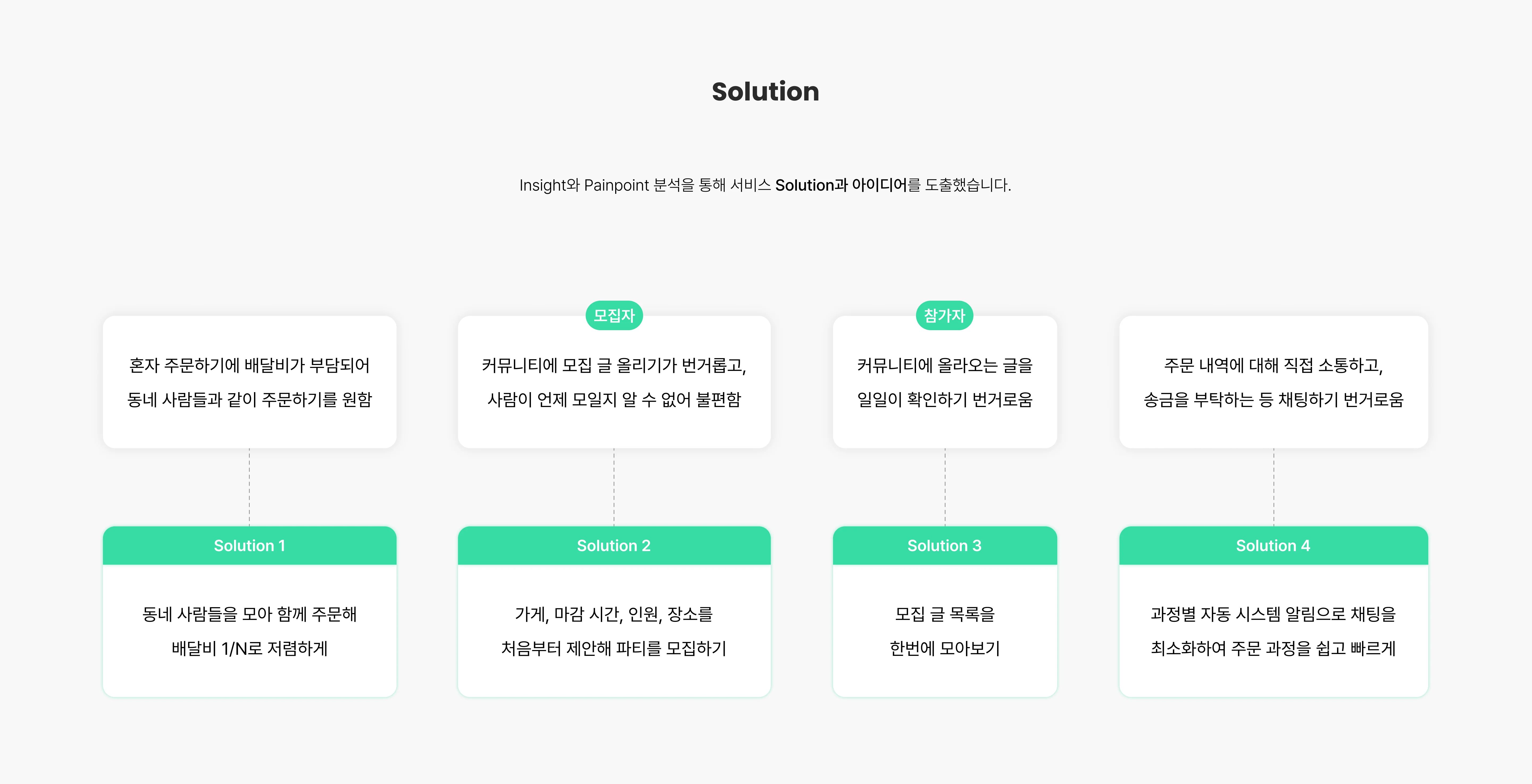 배나무