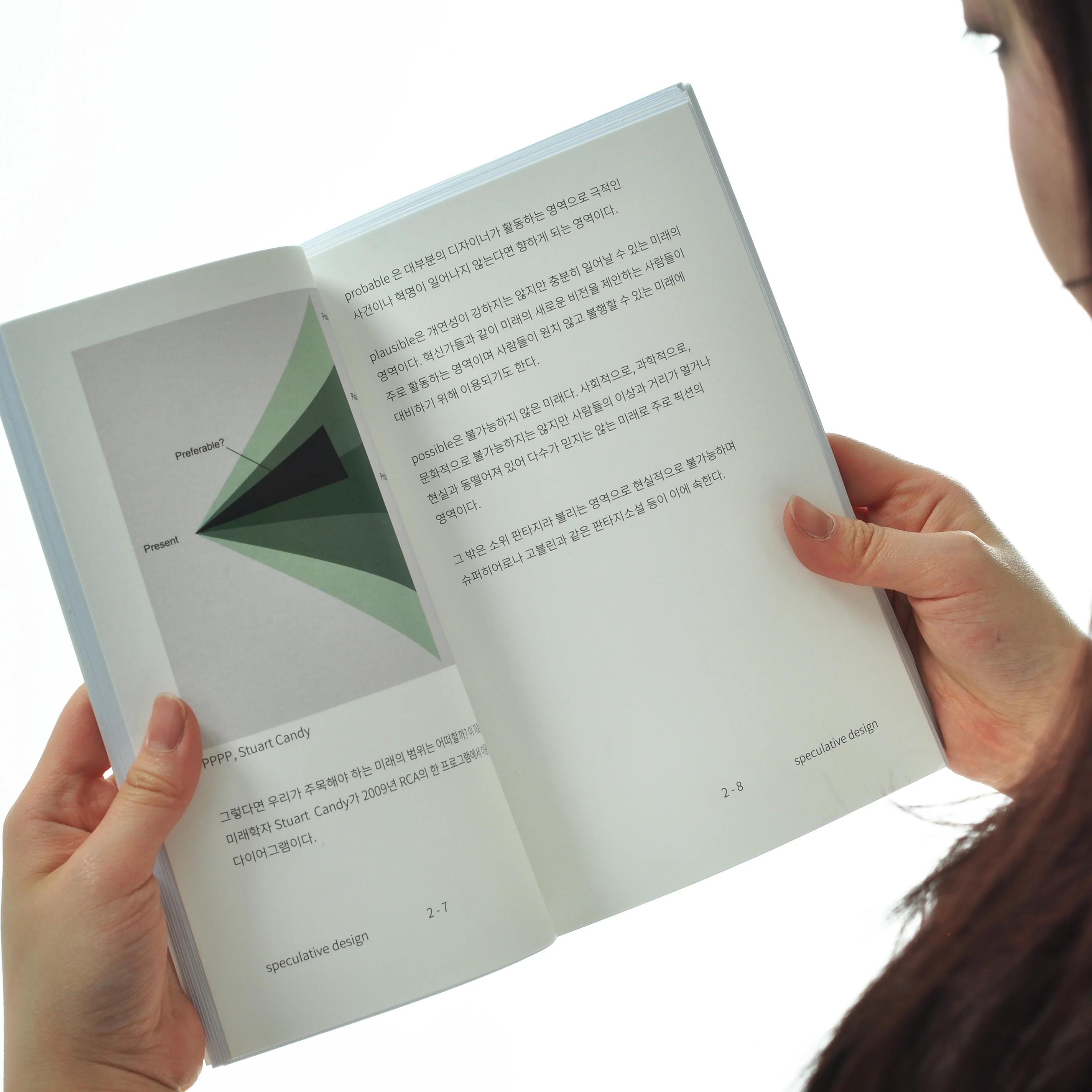 No-named things:Speculative design project [무명(無名)의 물건]